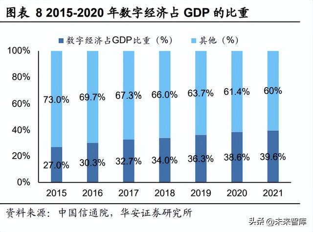 人工智能行業(yè)深度報(bào)告：ChatGPT引發(fā)的大模型時(shí)代變革