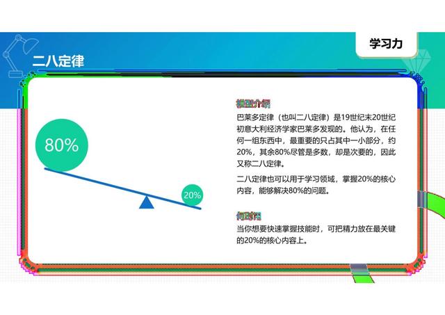 40個常用經(jīng)典管理工具圖解