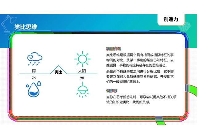 40個常用經(jīng)典管理工具圖解