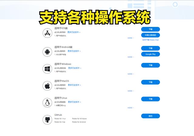 potato chat 正確的 下載地址