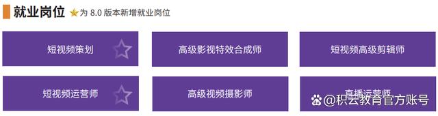 積云教育短視頻運(yùn)營8.0課程：讓每個(gè)學(xué)生月薪過萬上不封頂！